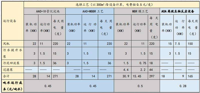1660821580209508.jpg QQ浏览器截图20220818191551.jpg
